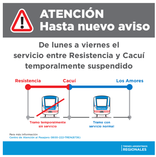 SUSPENDIDO Resistencia - Cacui